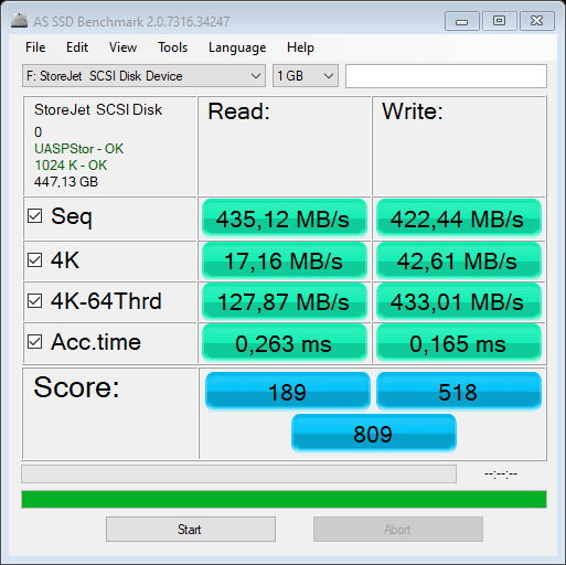 Test Dysku Transcend ESD230C | Przenośny Dysk SSD | Recenzja