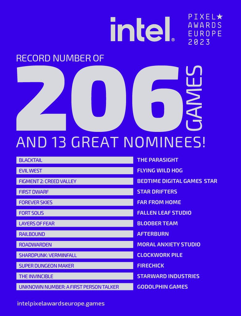 Intel Pixel Awards Europe 2023: znamy finalistów największego w Europie konkursu!